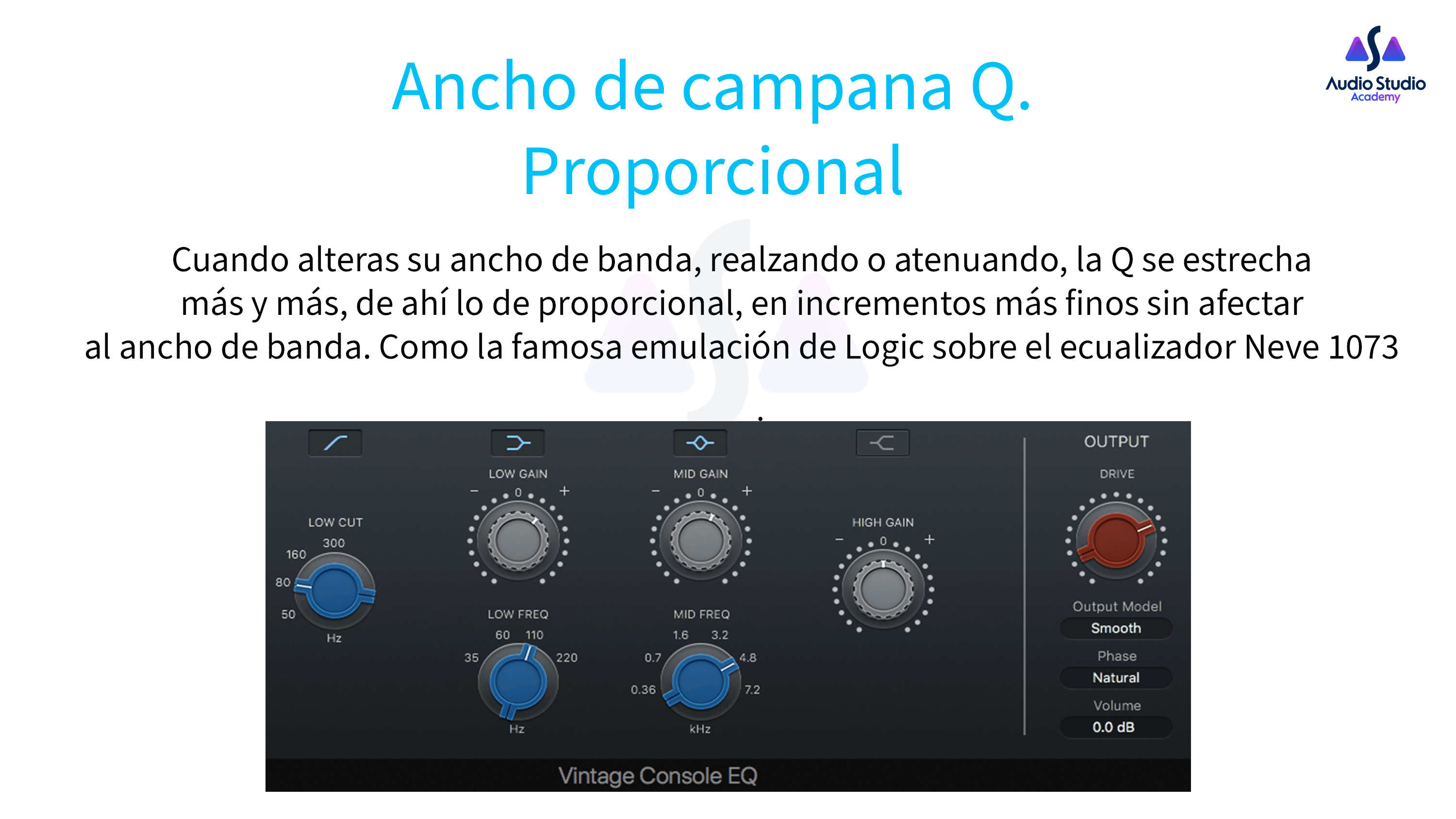 Ancho de campana Q. Proporcional