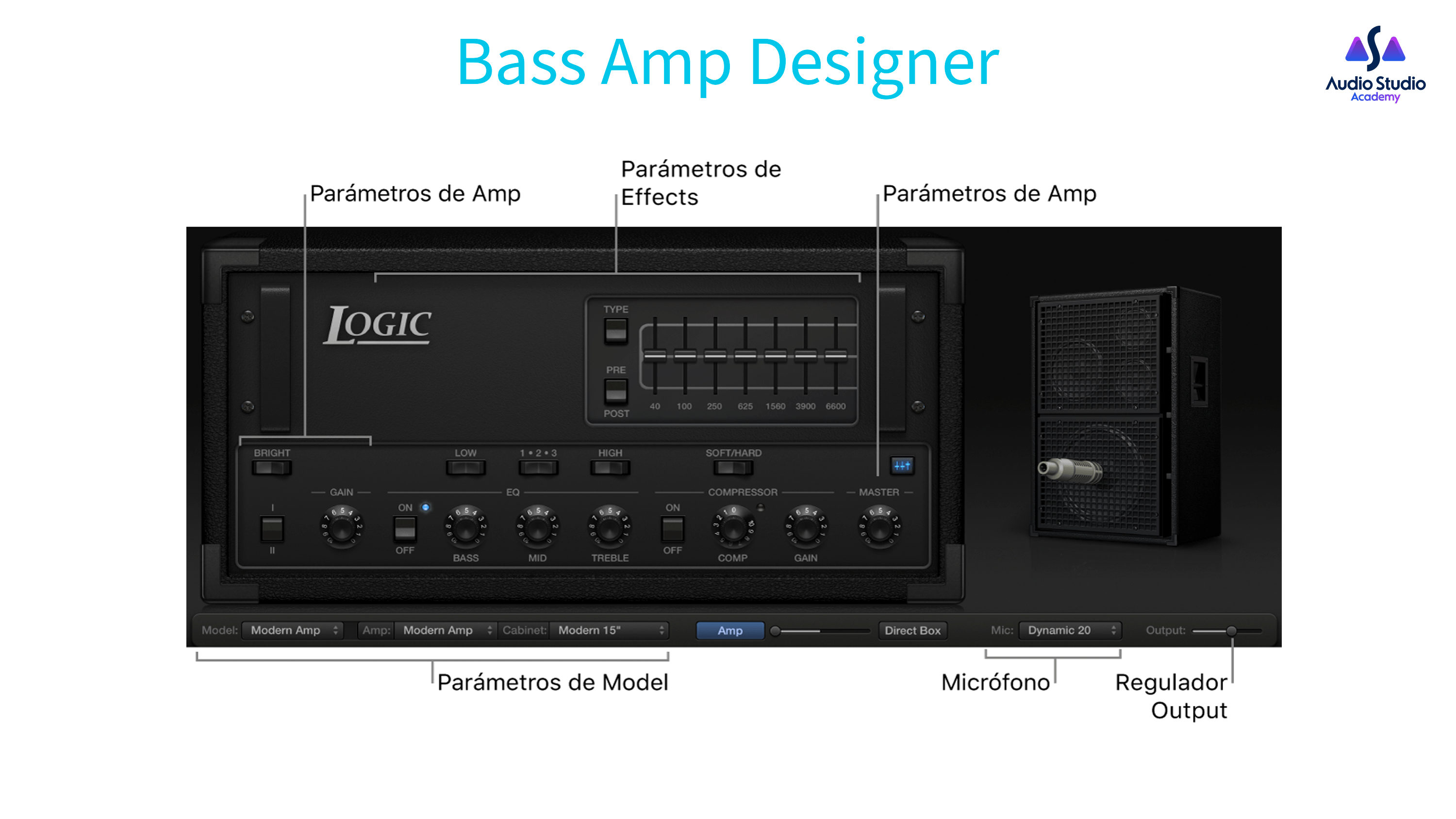 Bass Amp Designer