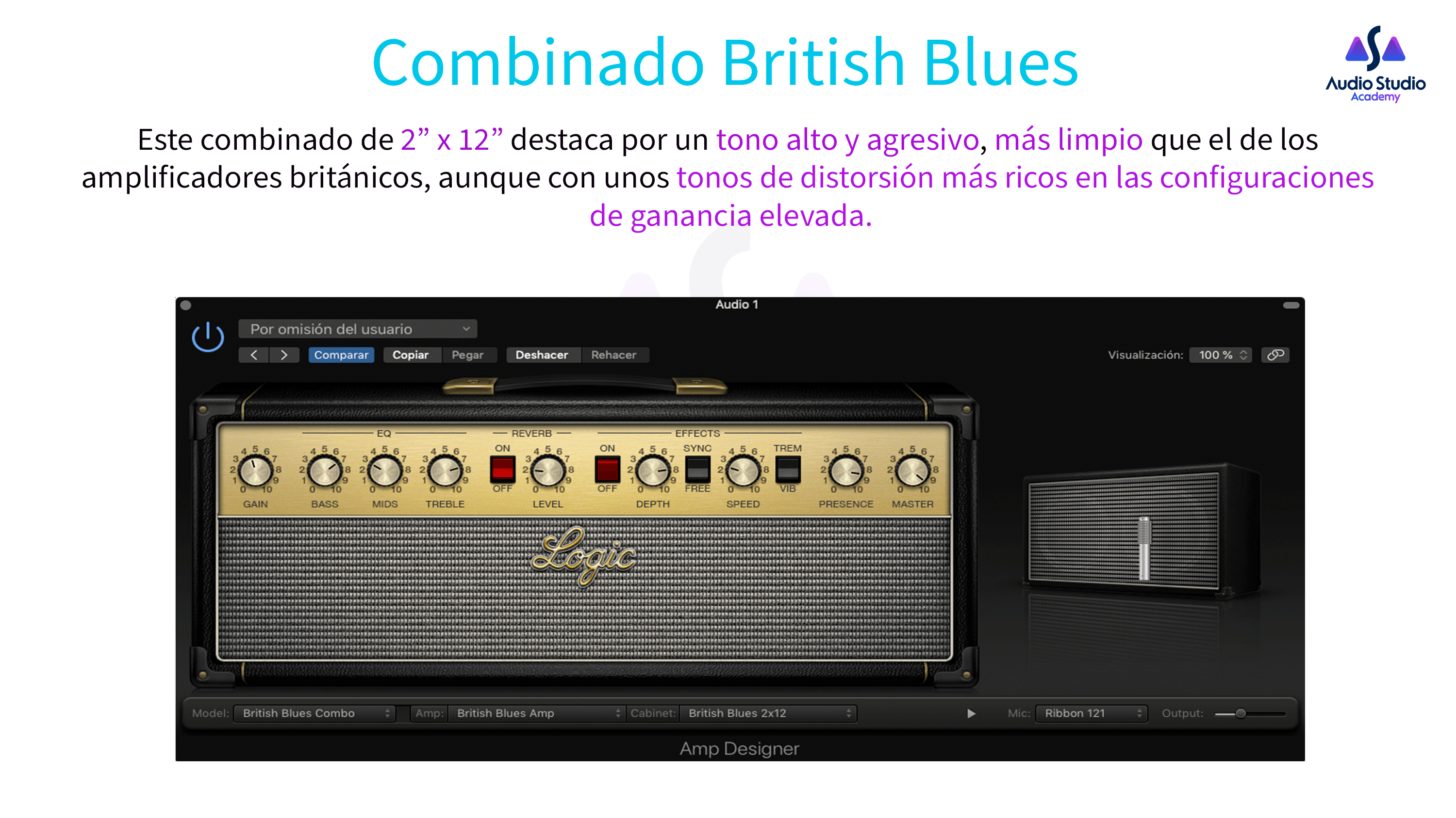 Combinado British Blues