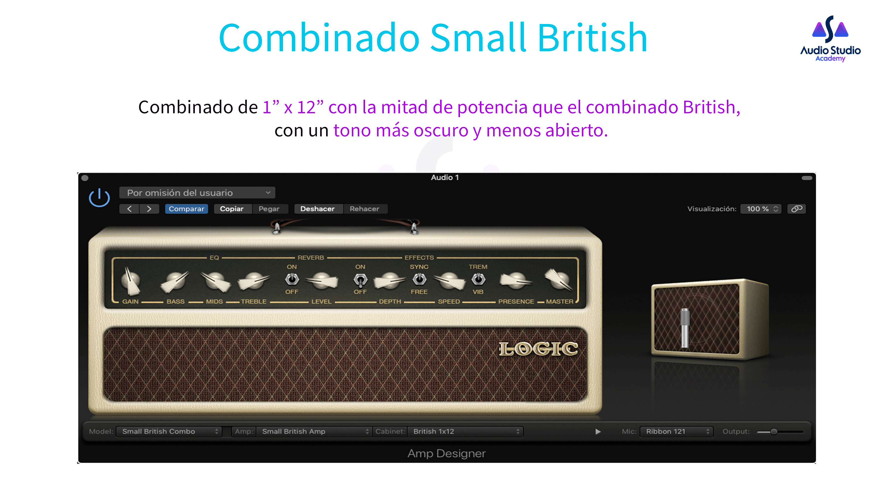 Combinado Small British