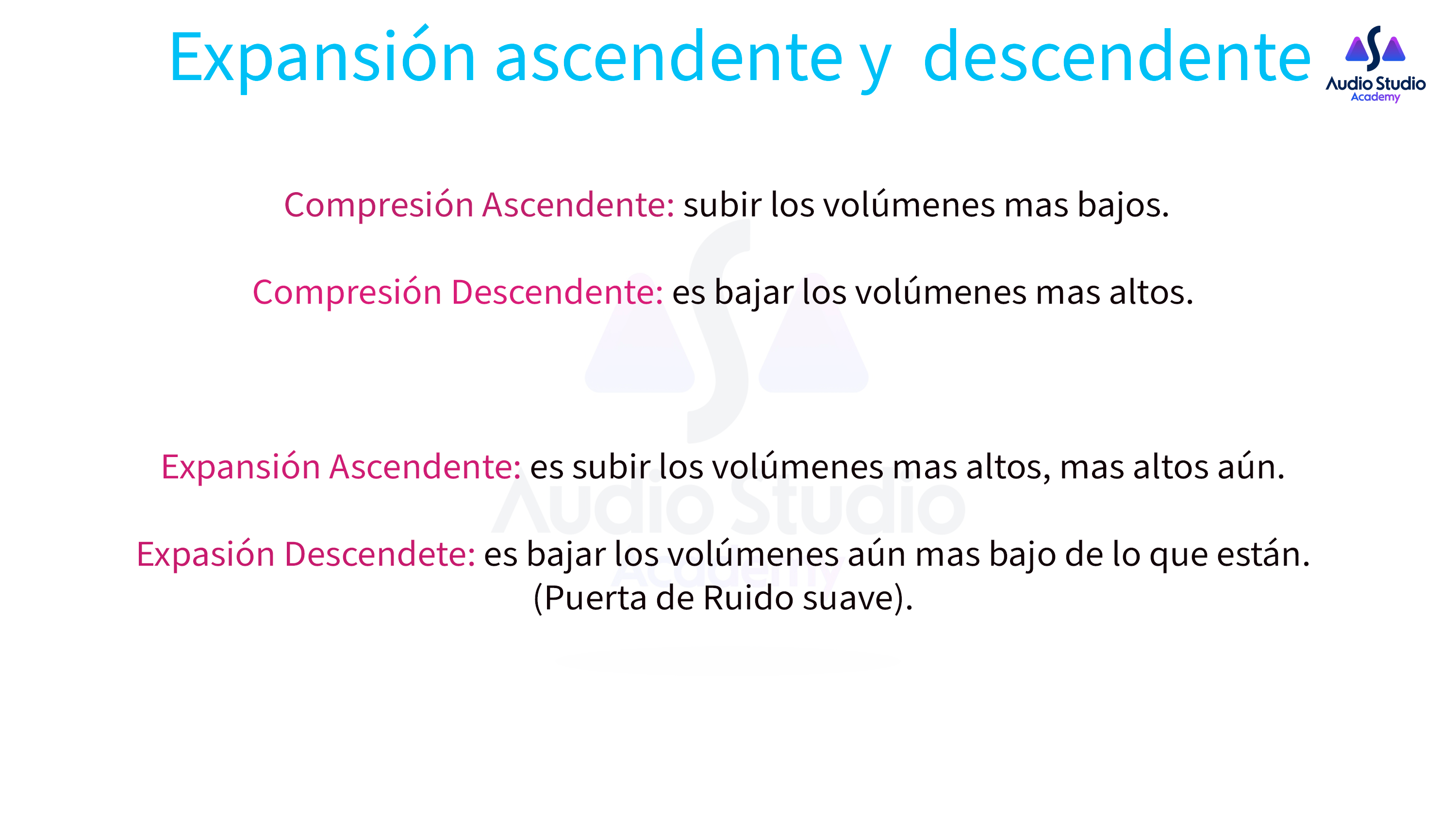 Expansión y compresión