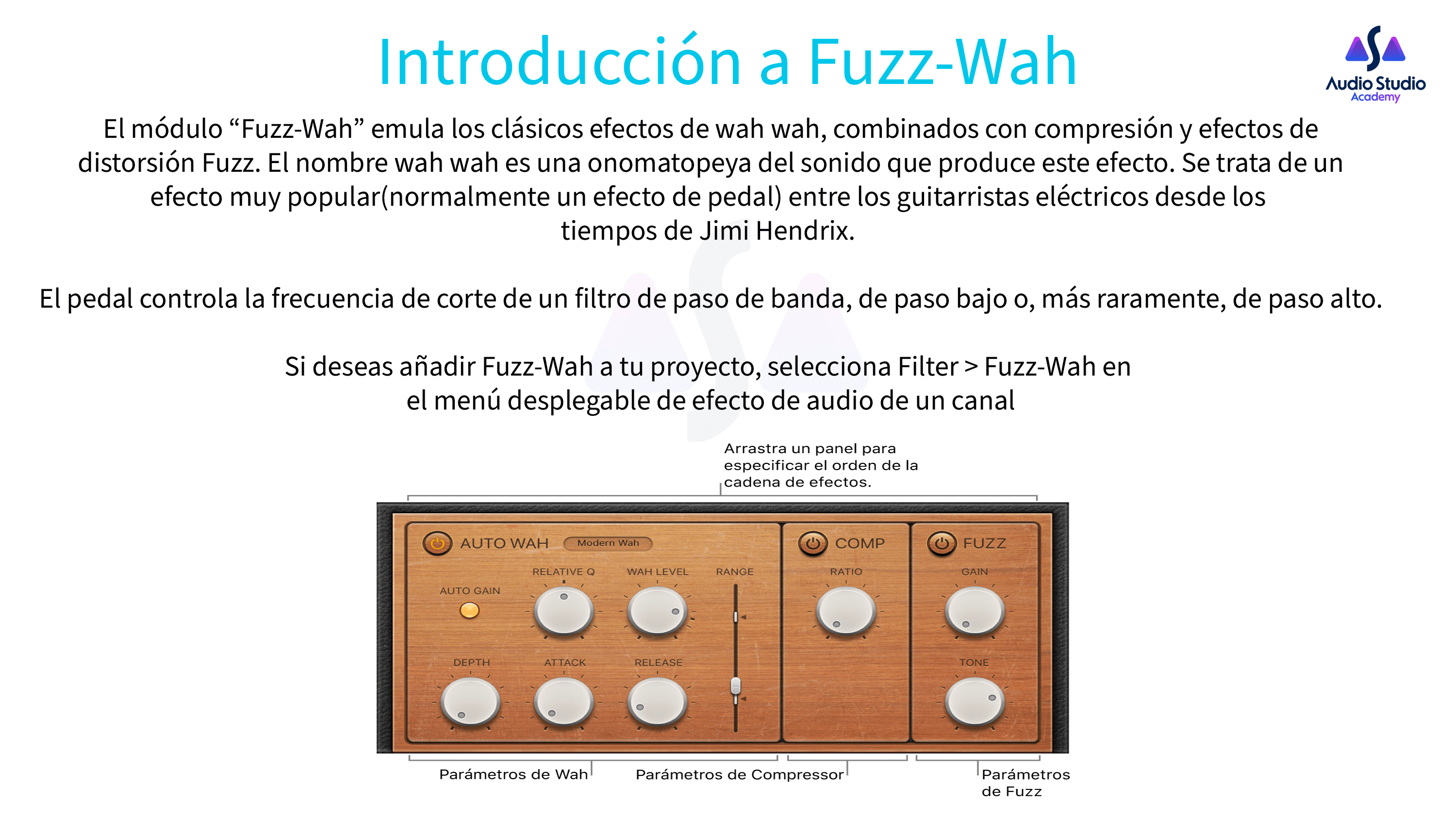 Introducción a Fuzz-Wah