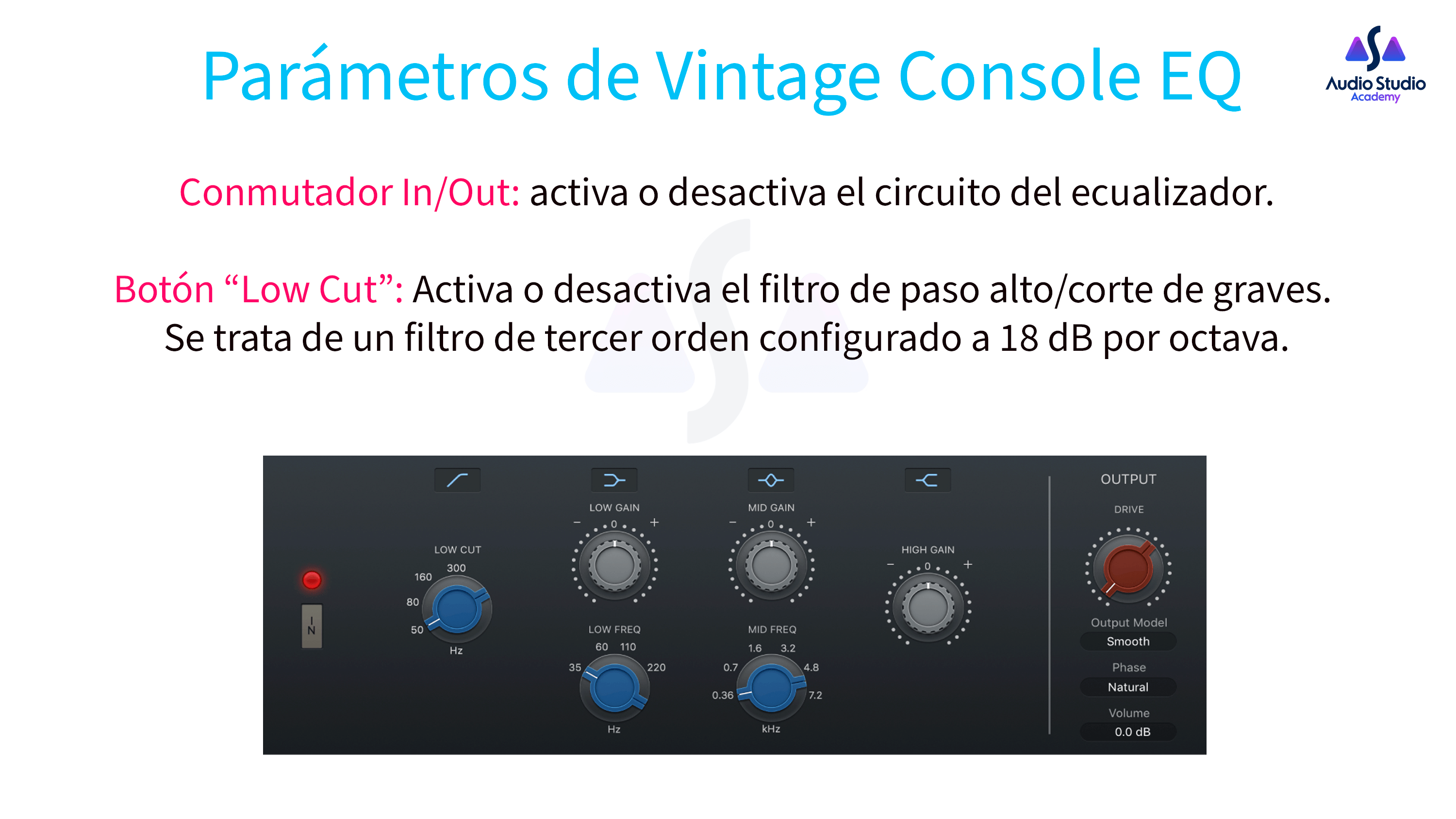 Parámetros de Vintage Console EQ