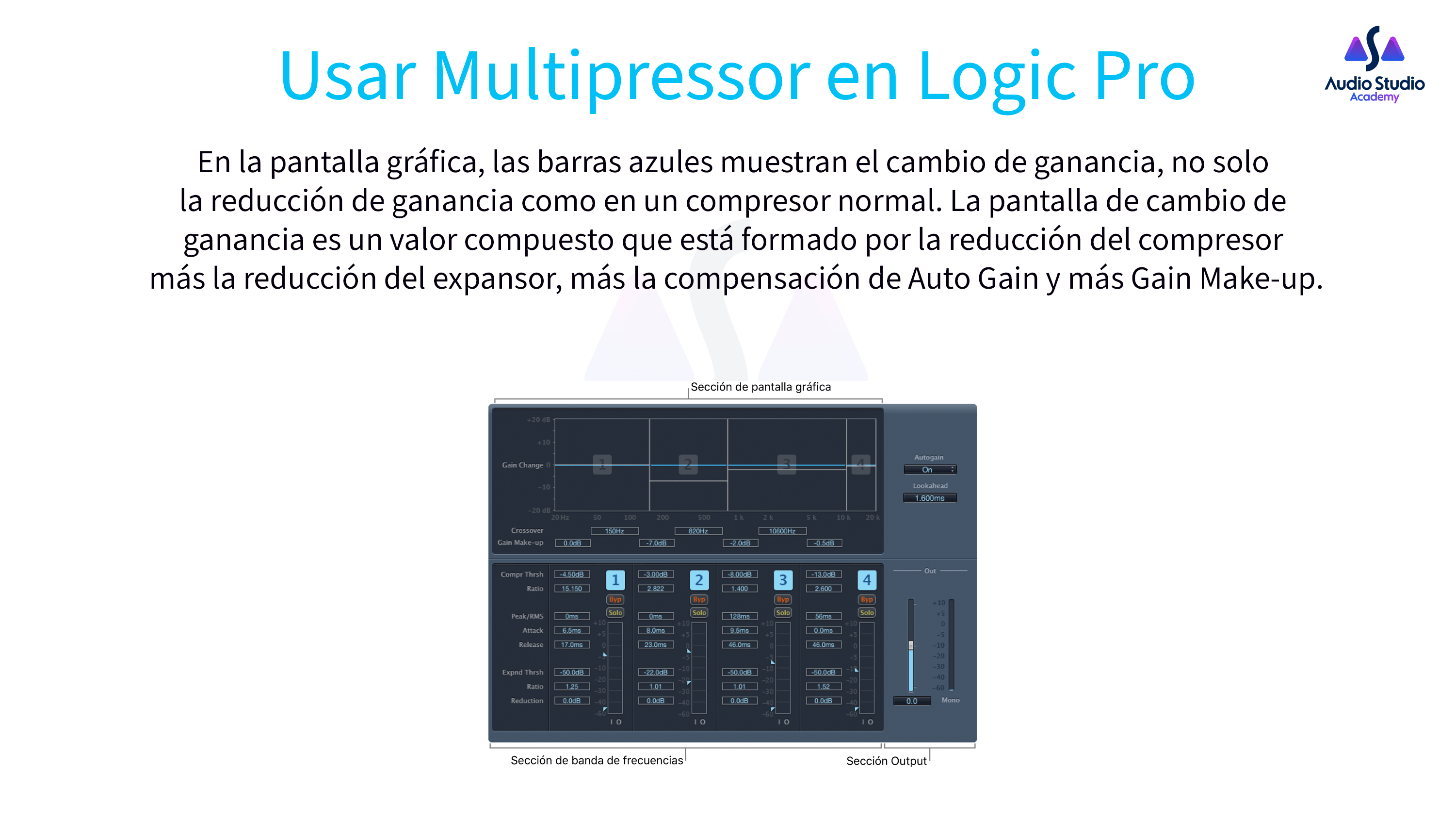 Usar Multipressor en Logic Pro