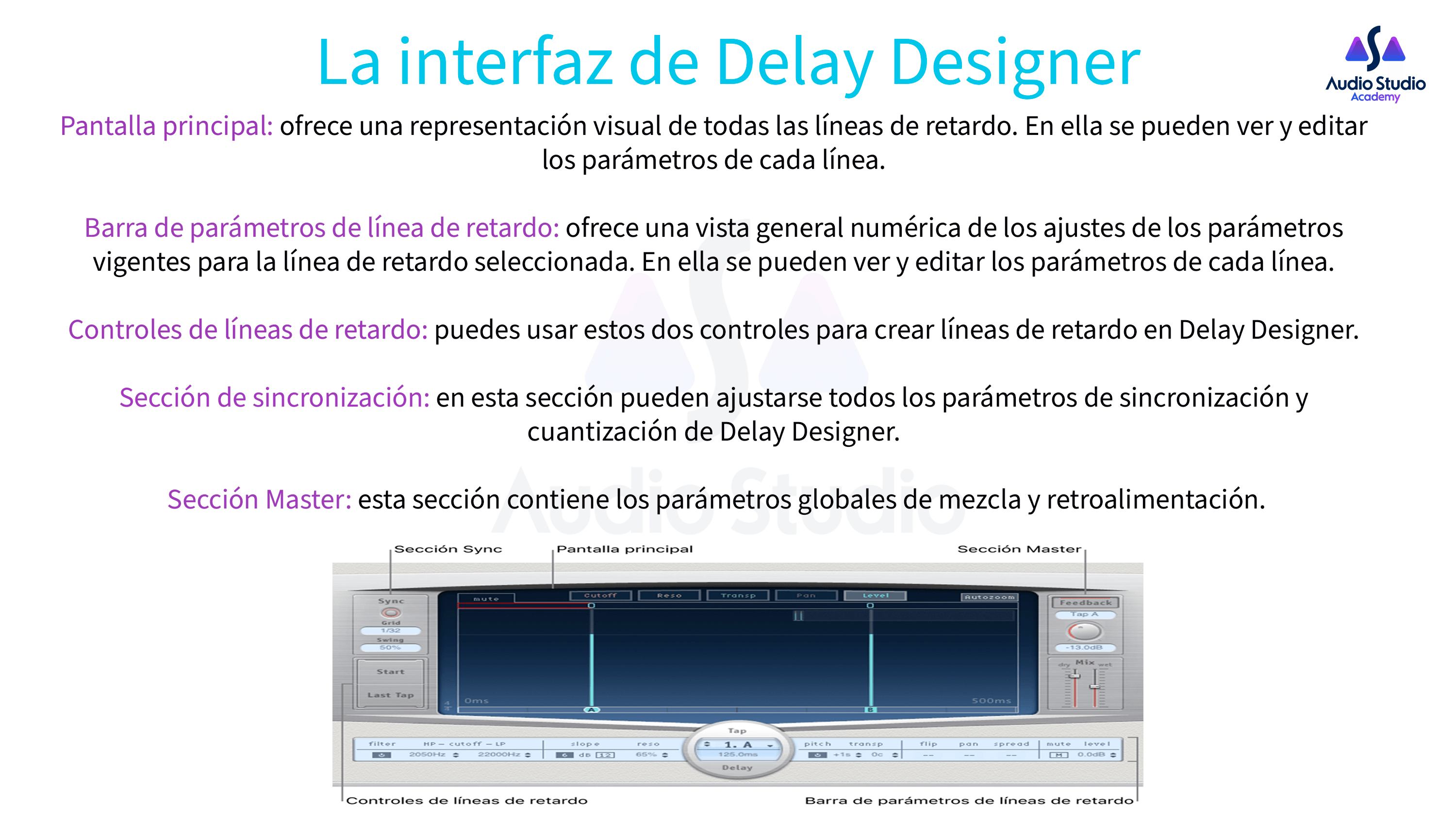 La interfaz de Delay Designer